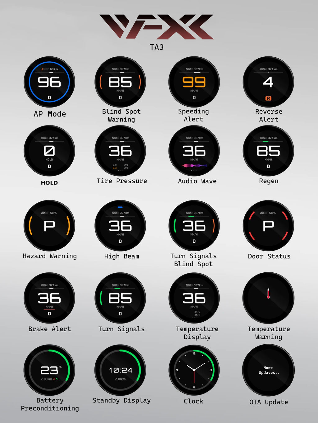 Model 3 Highland Model Y Juniper Tesla Front Instrument Cluster